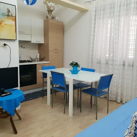 Il Centro Sui 1000 *